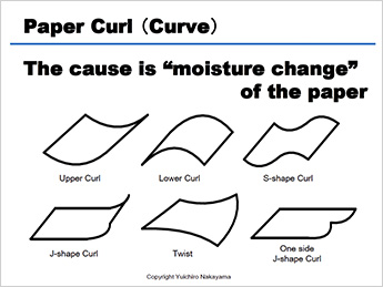 Paper Curl